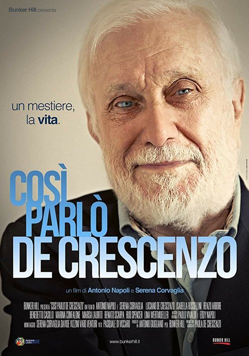 Così parlò De Crescenzo скачать