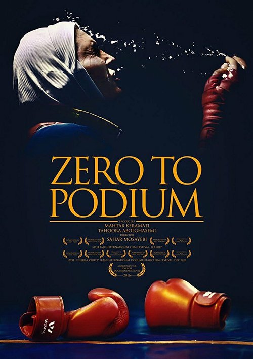 Zero to podium скачать