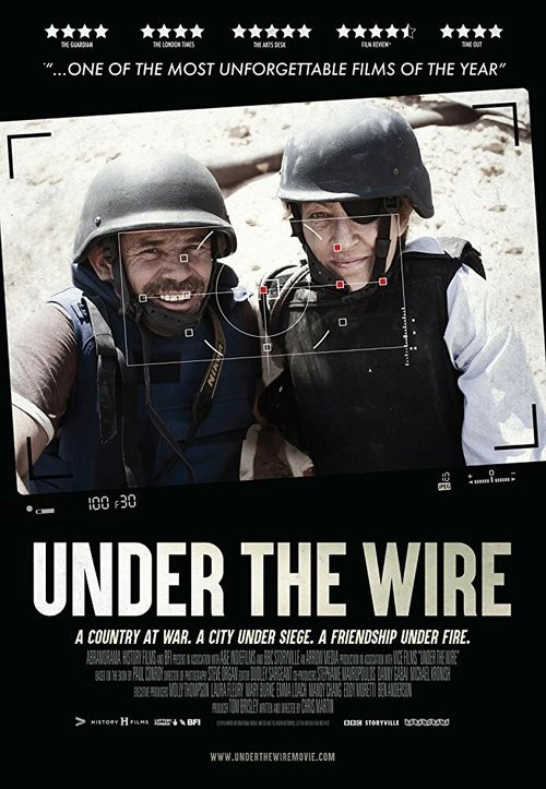 Постер фильма Under the Wire