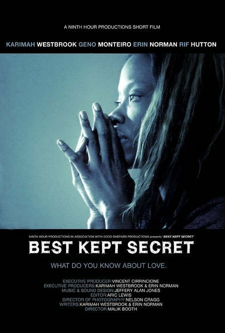 Best Kept Secret скачать