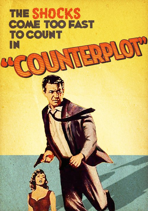 Counterplot скачать