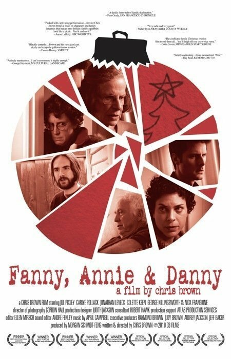 Fanny, Annie & Danny скачать