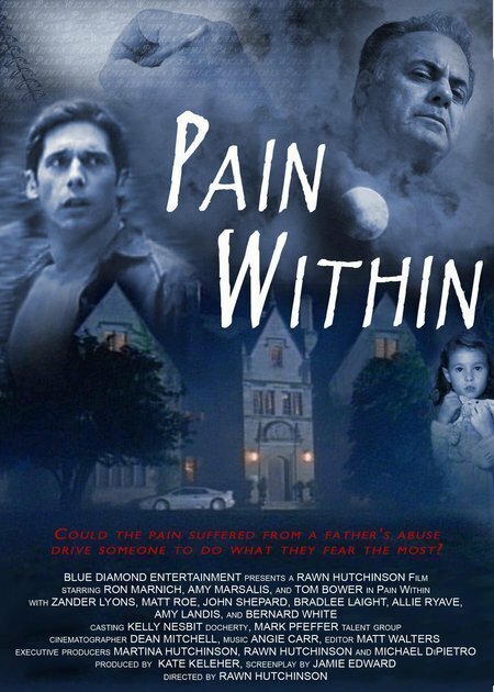 Постер фильма Pain Within