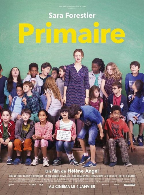 Постер фильма Primaire