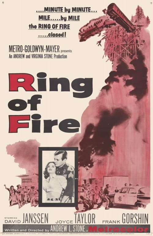 Ring of Fire скачать