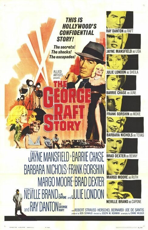 The George Raft Story скачать