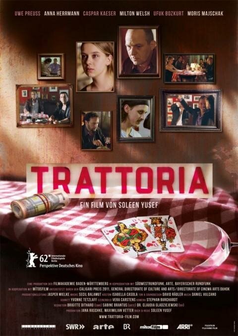 Trattoria скачать