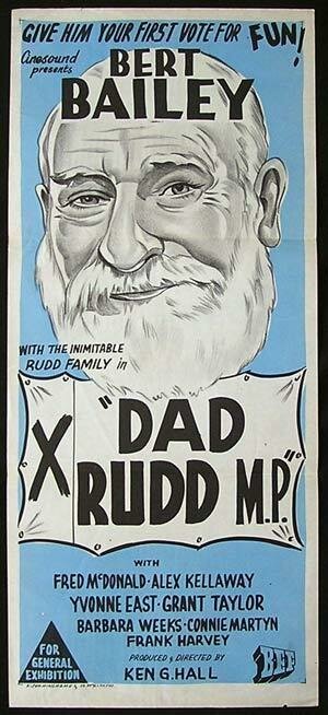 Dad Rudd, M.P. скачать