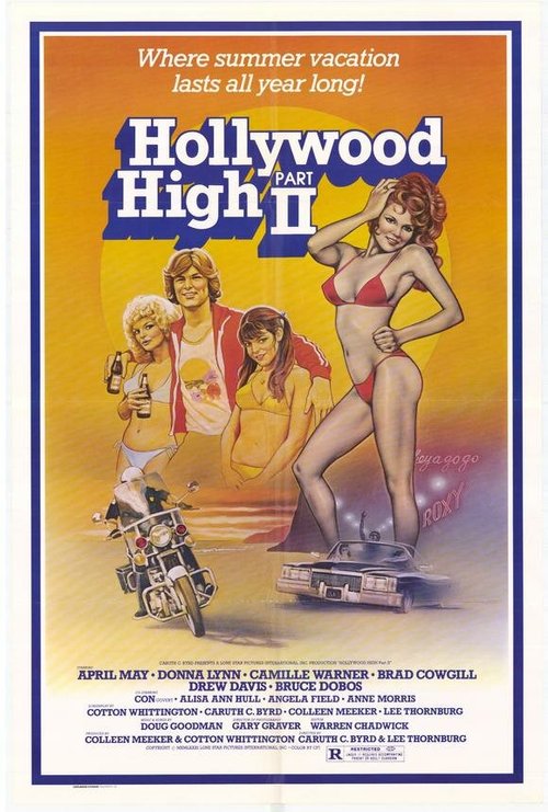 Постер фильма Hollywood High Part II